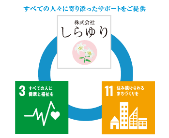 しらゆり訪問看護スマホ用帯画像