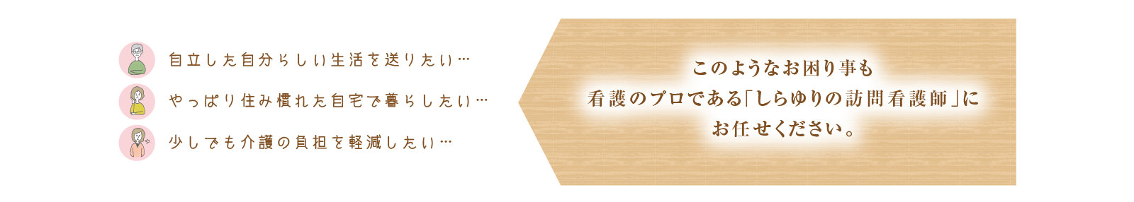 しらゆり訪問看護ＰＣ用帯画像