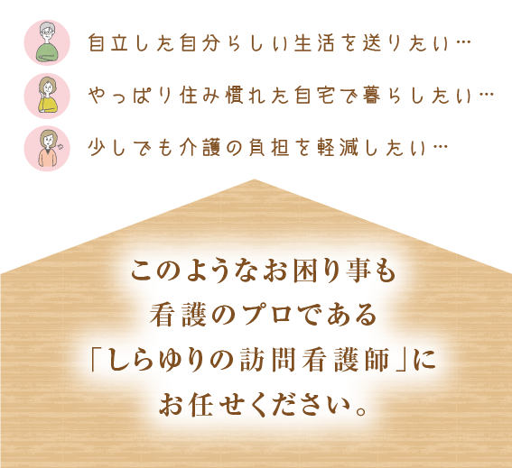 しらゆり訪問看護スマホ用帯画像